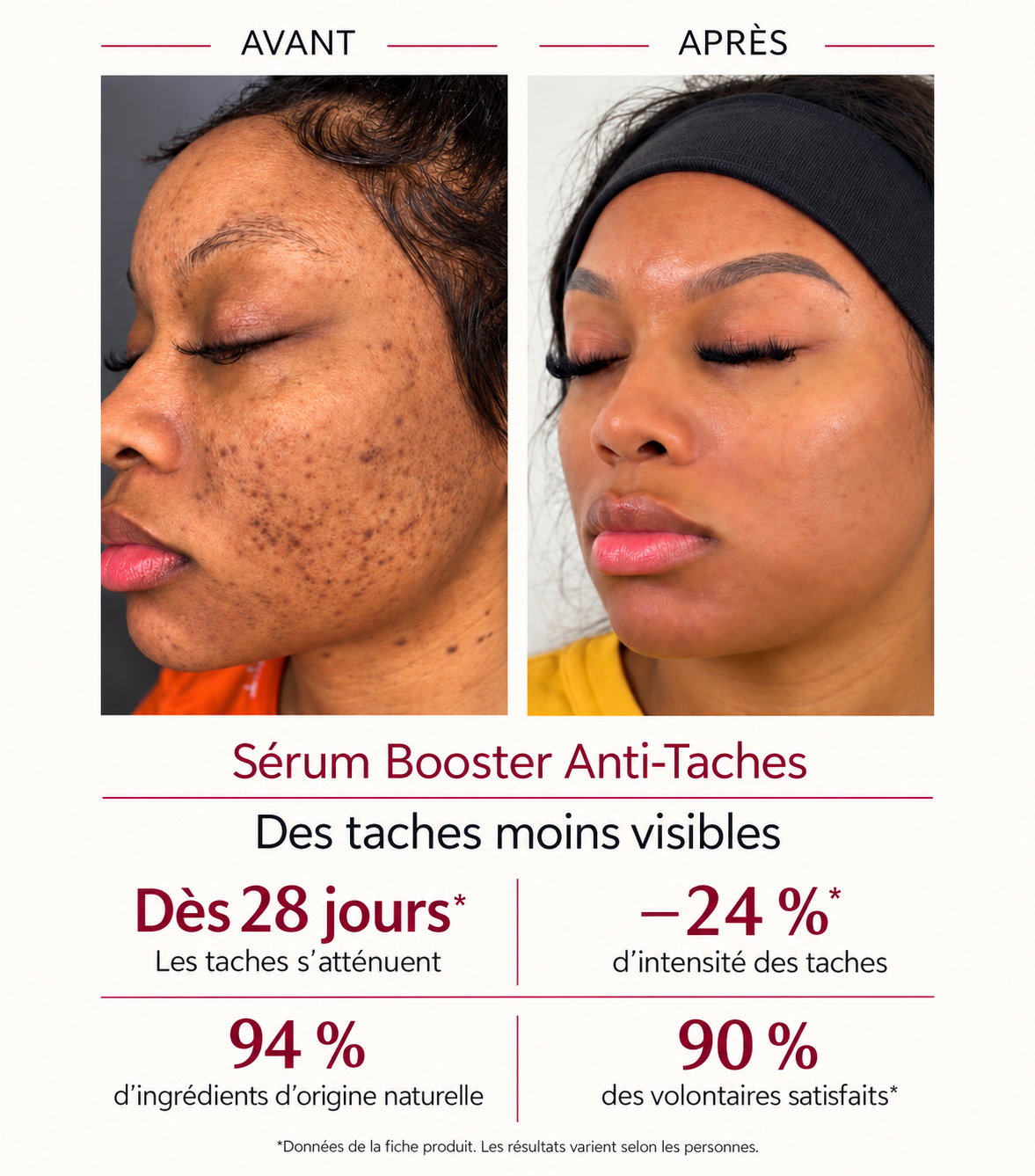 Sérum Booster Anti-Taches