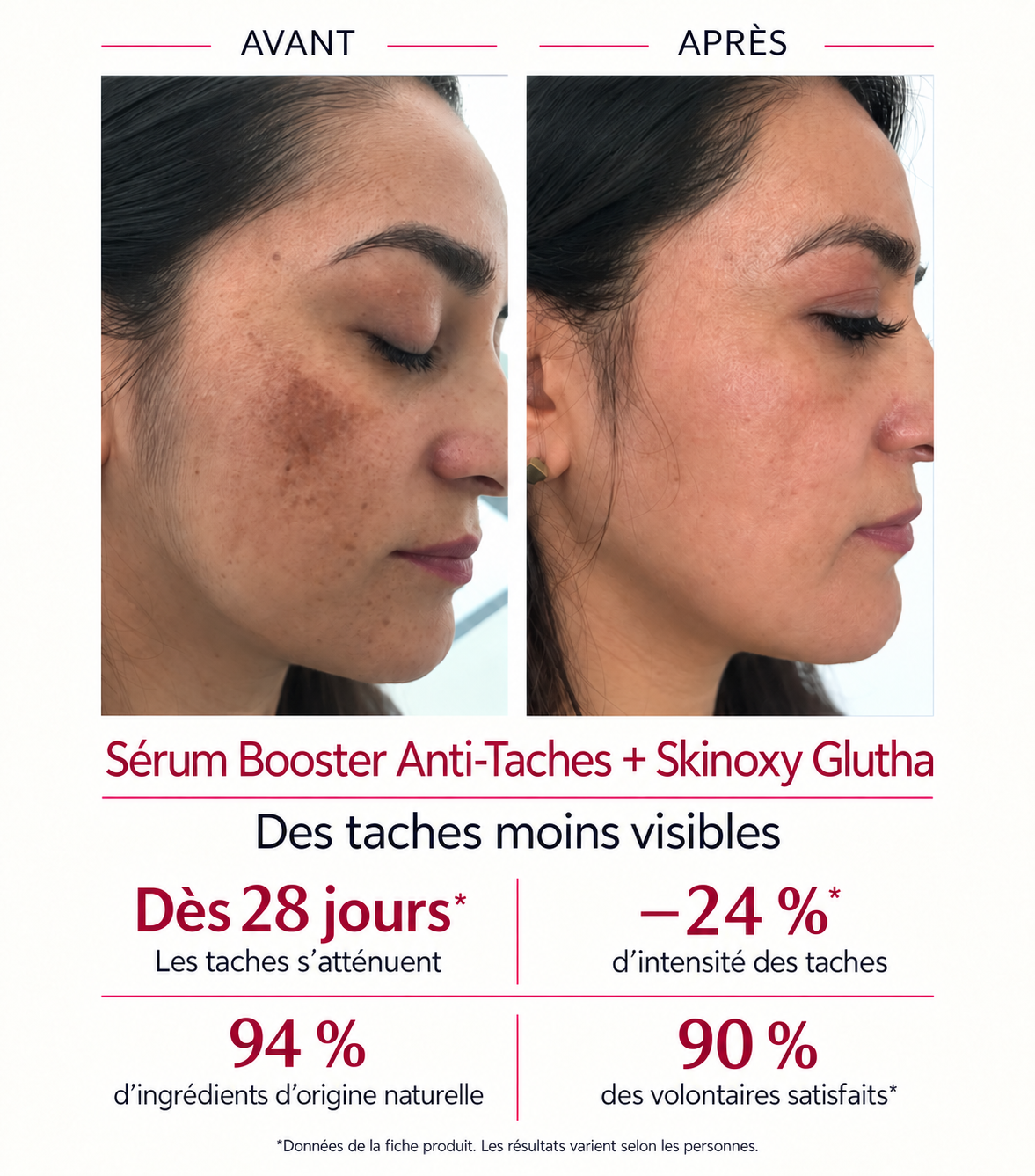 Sérum Booster Anti-Taches